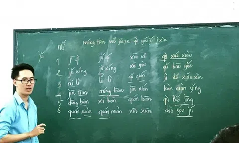 5 chiến lược học tiếng Trung nhanh cho du học sinh: Đừng chỉ “học thuộc”