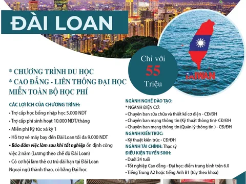Các lợi ích khi tham gia chương trình du học cao đẳng liên thông đại học ở Đài Loan
