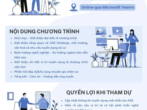 ASE tìm kiếm kỹ sư Việt Nam: Hội thảo trực tuyến công bố lộ trình nghề nghiệp
